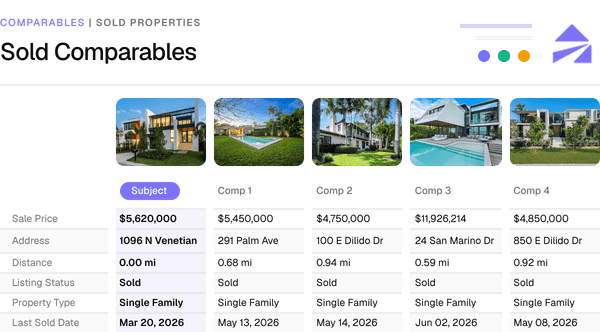 Plexerr — CMA report generator with sold comparables